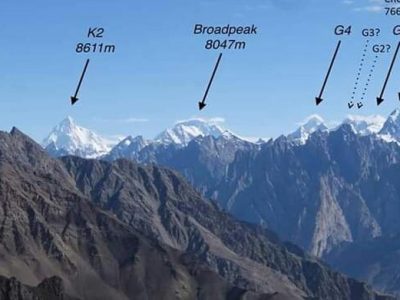 k2_view_point