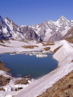 Trekking tours Mountaineering expeditions Fixed departure trekking Guided climbs Adventure travel Mountain trekking Himalayan trek Climbing expeditions Fixed departure mountaineering Trekking packages Summit adventure Trekking holidays Mountain adventure trips Fixed departure tours Trekking routes Peak climbing Hiking expeditions Trekking group departures High-altitude trekking Adventure fixed departures
